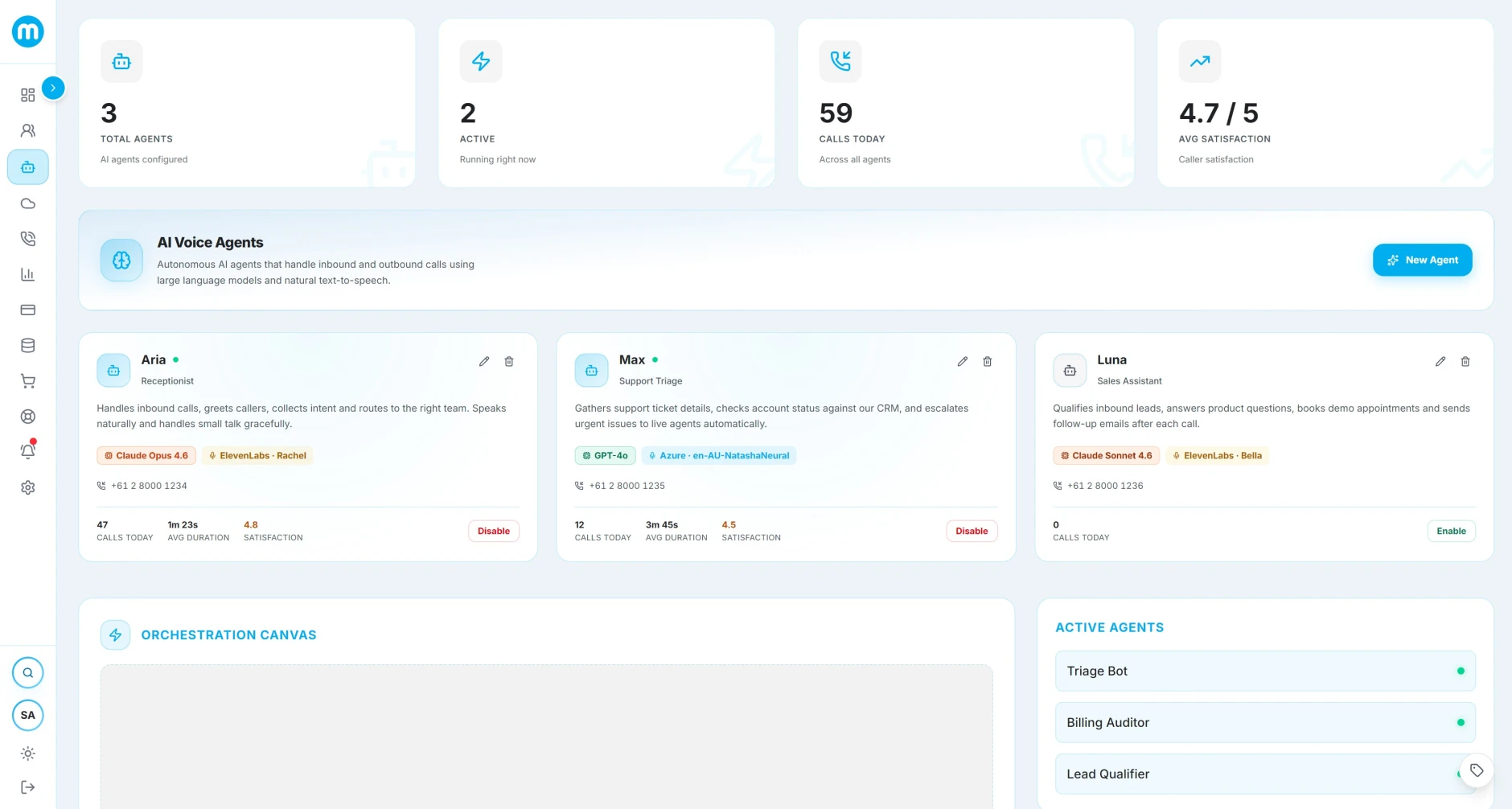 AI Workflows
